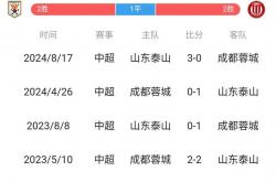 开云体育app-EG碾压WBG，Keria成为全场焦点半决赛3:1（成都）