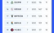开云体育登录-关于曼联轻取对手，稳添三分，继续领跑积分榜的信息