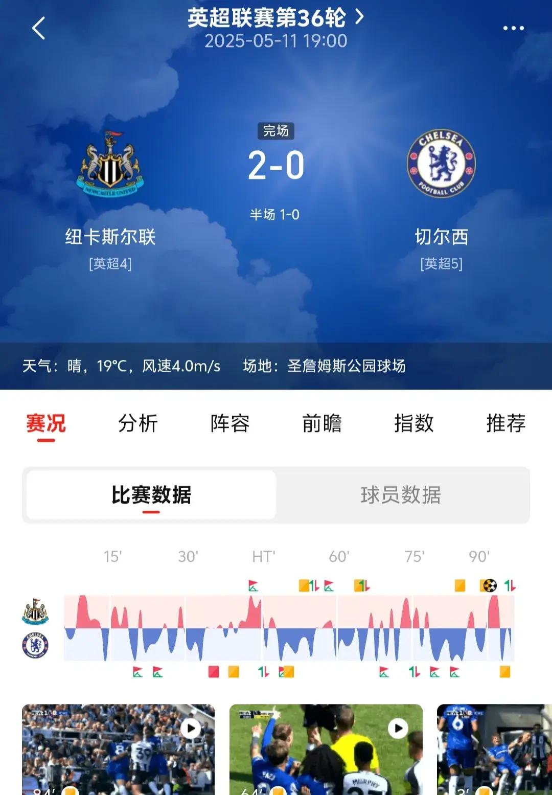 切尔西客场小胜沃特福德，继续领跑英超积分榜的简单介绍
