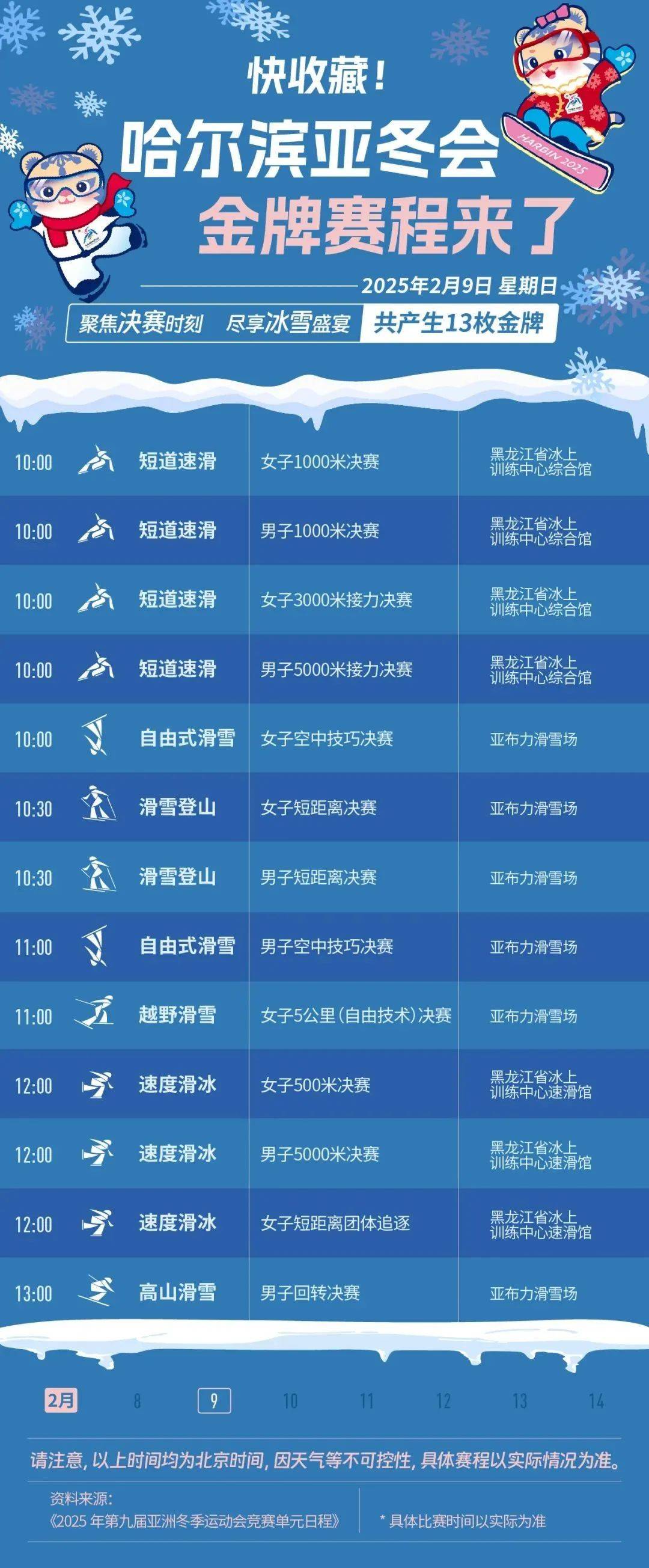 火力全开!冰球比赛数据创纪录的简单介绍 火力全开!冰球比赛数据创纪录的简单介绍